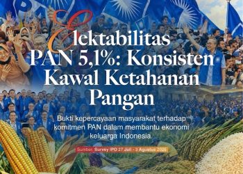 Elektabilitas PAN 5,1%: Konsisten Kawal Ketahanan Pangan