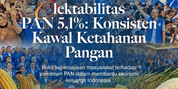 Elektabilitas PAN 5,1%: Konsisten Kawal Ketahanan Pangan